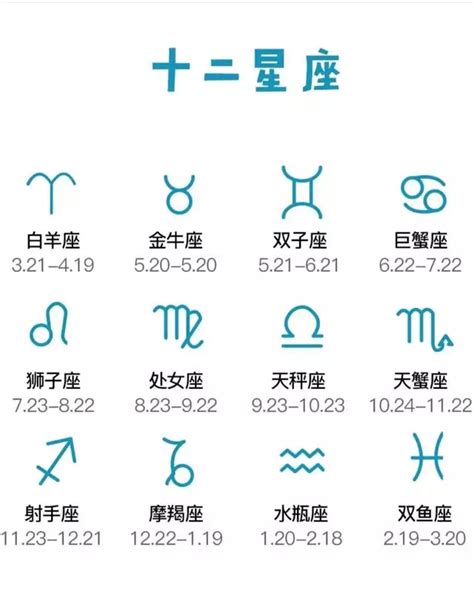 一月20號是什麼星座|1月20日出生是什么星座